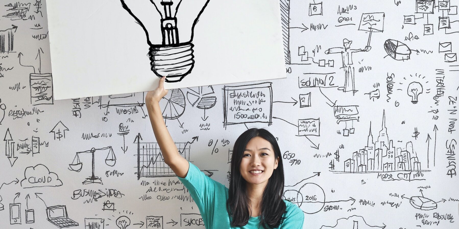 Maximizing Impact: Content Marketing in the Customer Journey