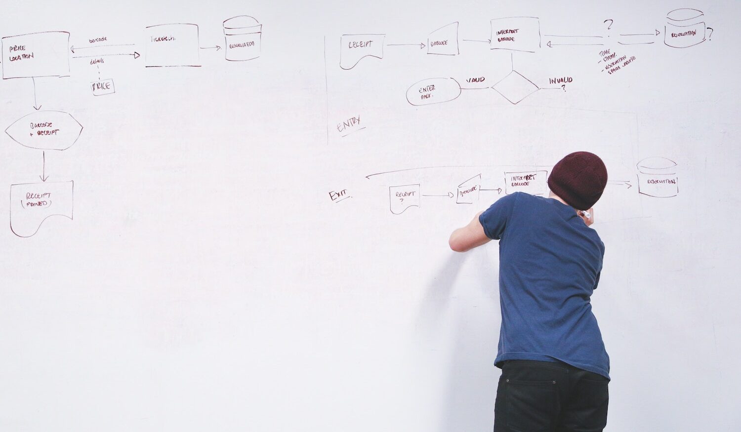 What is Lifecycle Marketing: A Comprehensive Guide