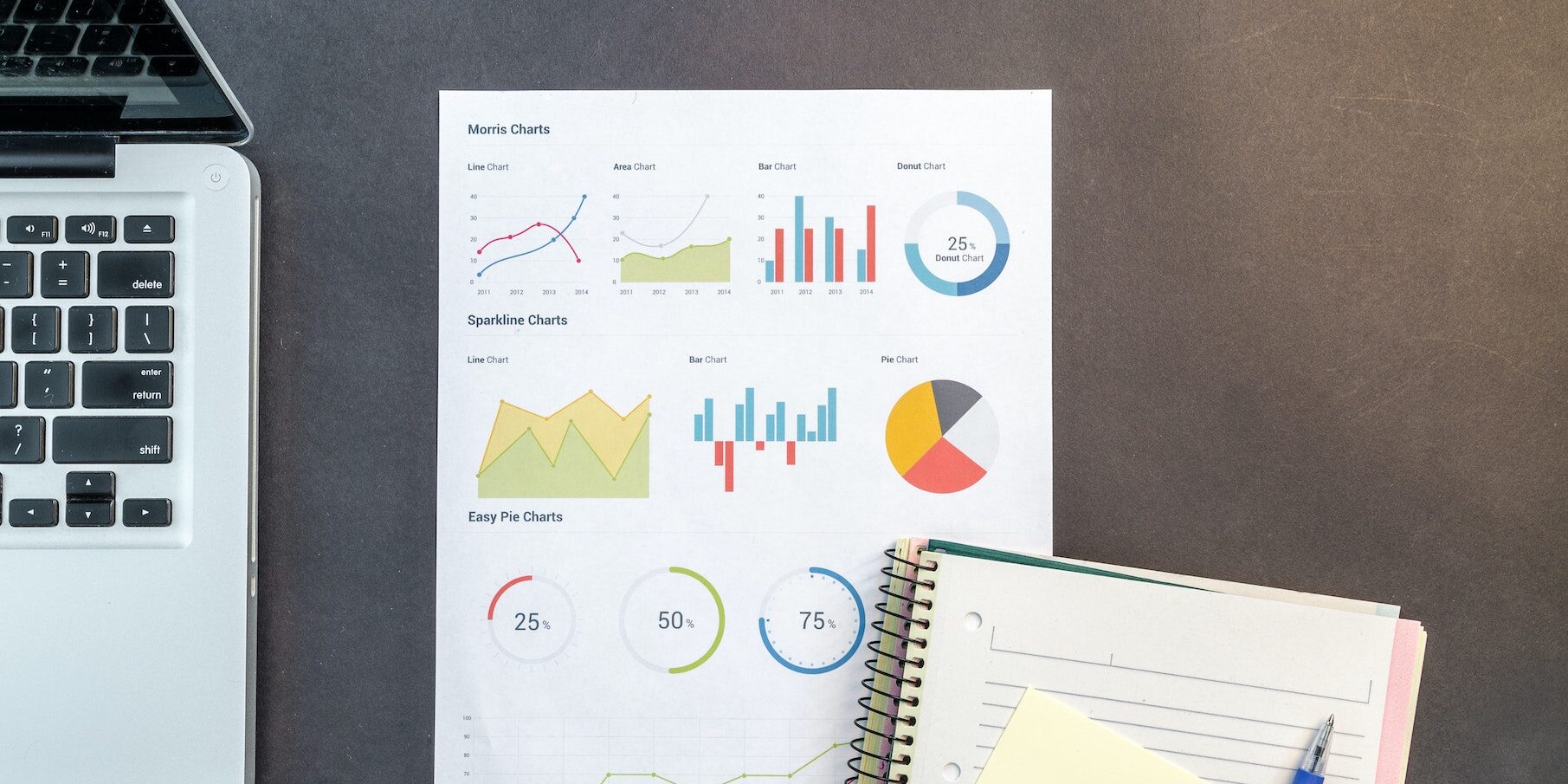 Maximizing PPC ROI: The Power of Landing Page Optimization